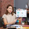 SEO strategist