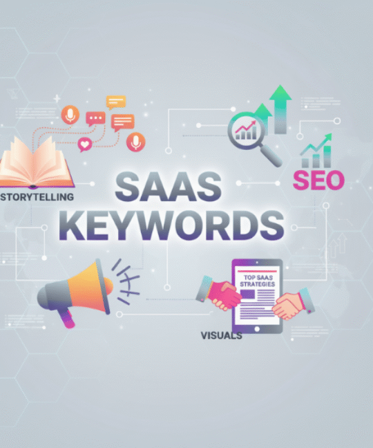 Saas keywords