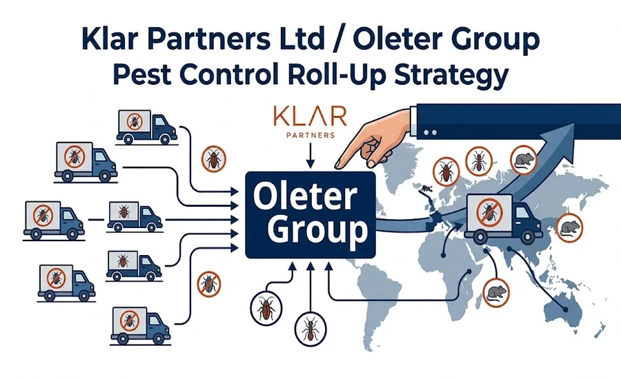 Klar Partners Ltd / Oleter Group Pest Control Roll-Up Strategy