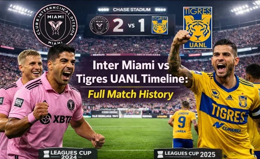 Inter Miami vs Tigres UANL Timeline